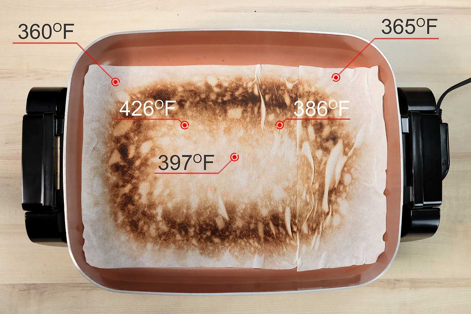 The Hamilton Beach Ceramic Non-Stick Electric Skillet 38529K with a white oil-absorbent sheet covering the surface of the pan. The dark rectangle indicates where the heating element is.