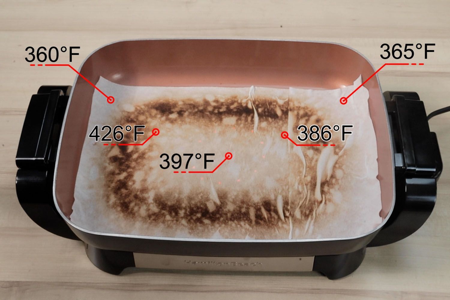 Hamilton Beach Electric Skillet 38529K Analyzing Heat Distribution Test Result