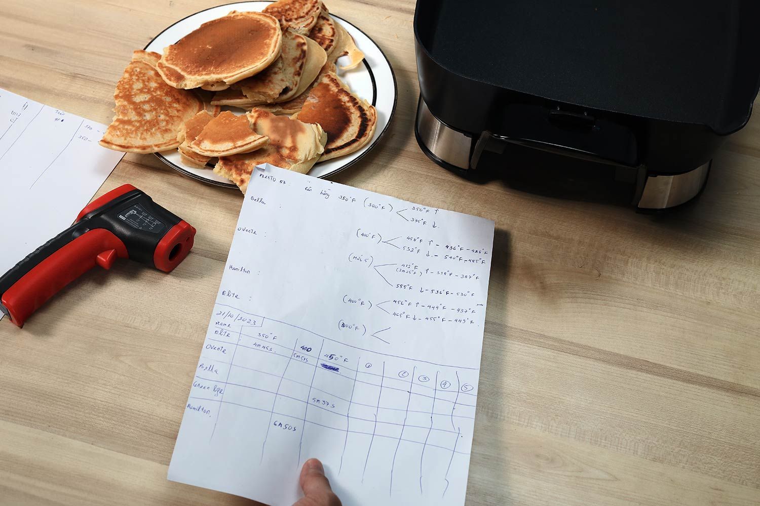 A wooden working desk with a scoring sheet, a red infrared thermometer, a plate of pancakes, and the Presto Foldaway Non-Stick Electric Skillet 06857.