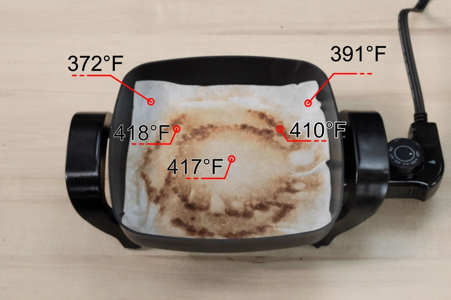 Nesco 8 inch Electric Skillet Analyzing Heat Distribution Test Result