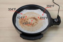 The Ovente Non-Stick Electric Skillet SK11112B with a white oil-absorbent sheet covering the surface of the pan. The dark double circles indicate where the heating element is.