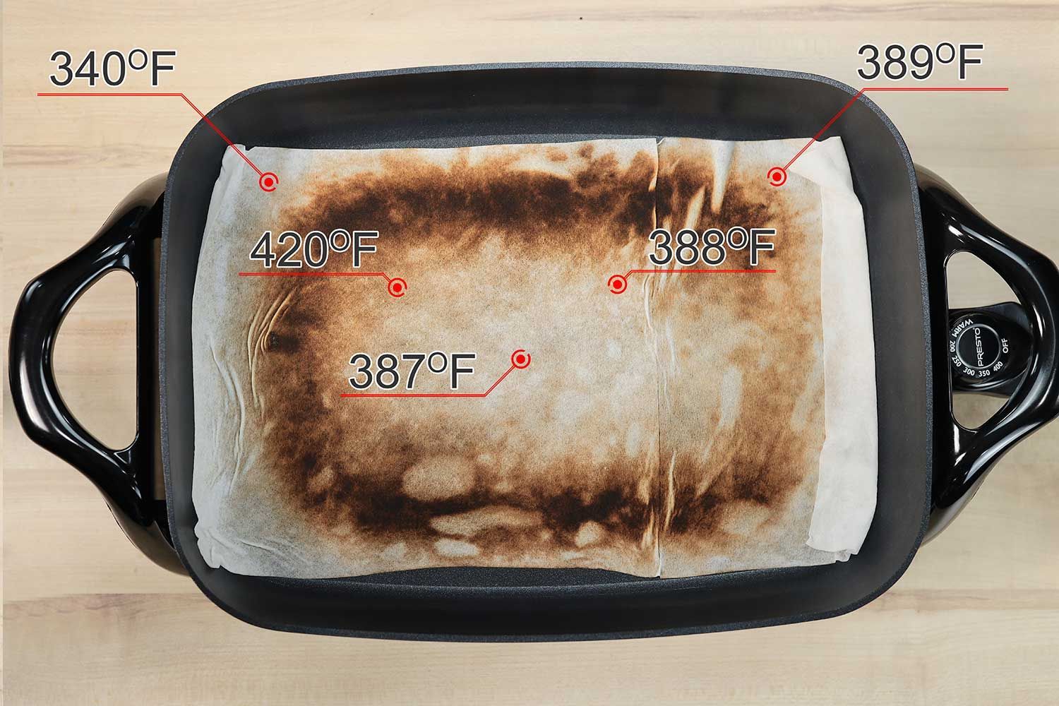 The Presto Electric Skillet 06852 with a white oil-absorbent sheet covering the surface of the pan. The dark rectangle indicates where the heating element is.