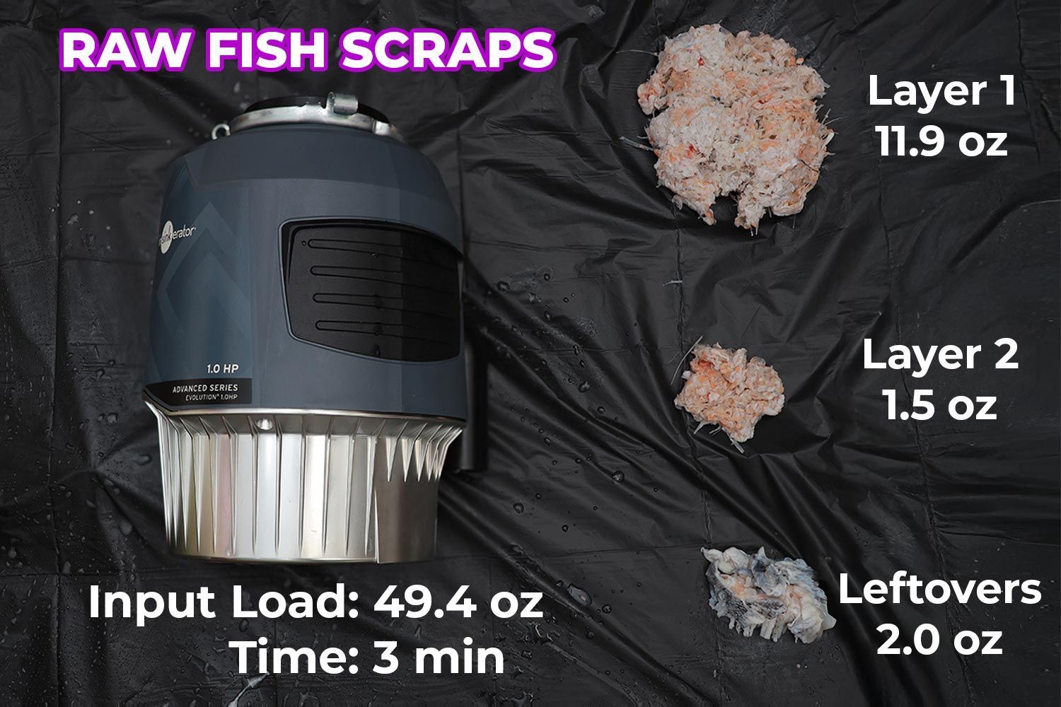 InSinkErator Evolution 1.0 HP Garbage Disposal Raw Fish Scraps Test