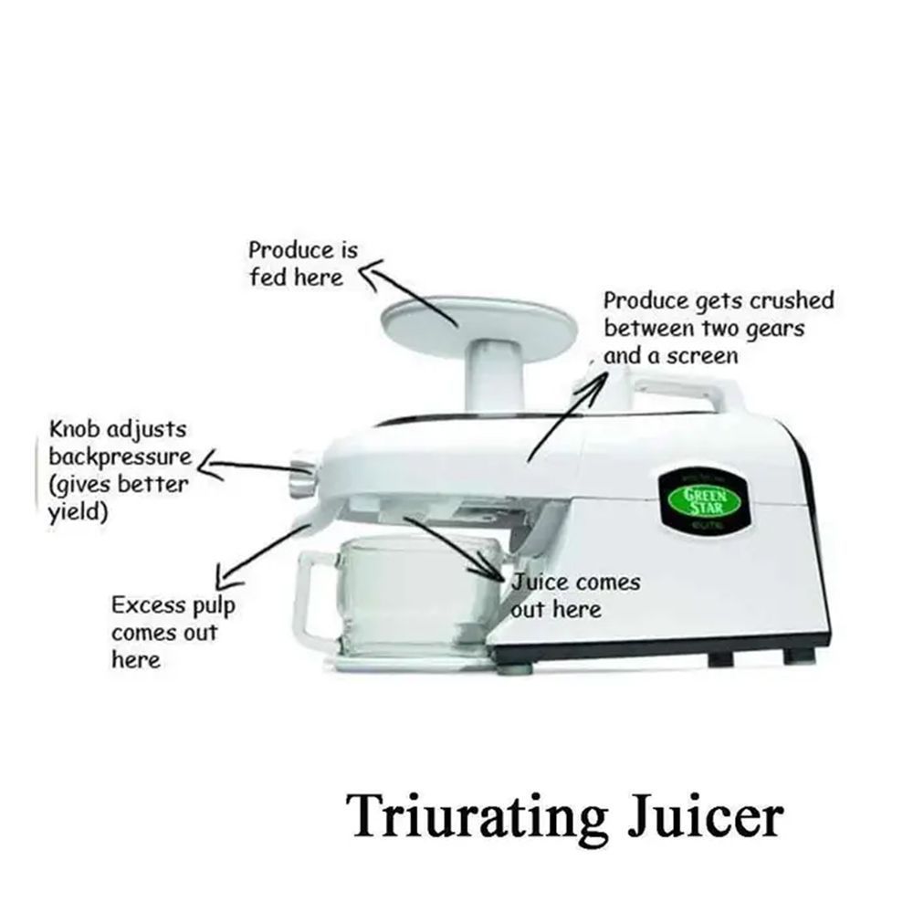 Triturating juicer