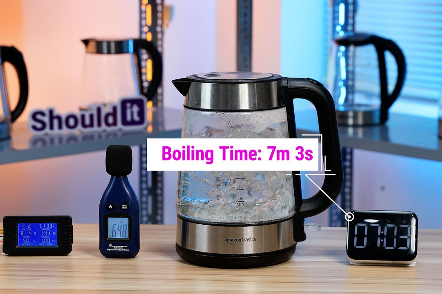 Amazon Basics F-625C Electric Kettle Boiling Time