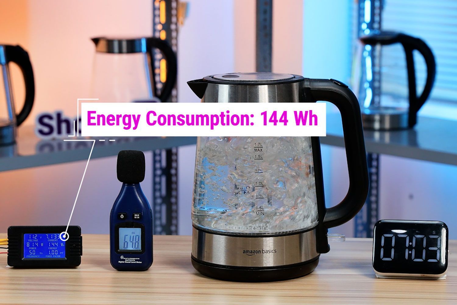 Amazon Basics F-625C Electric Kettle Energy Consumption