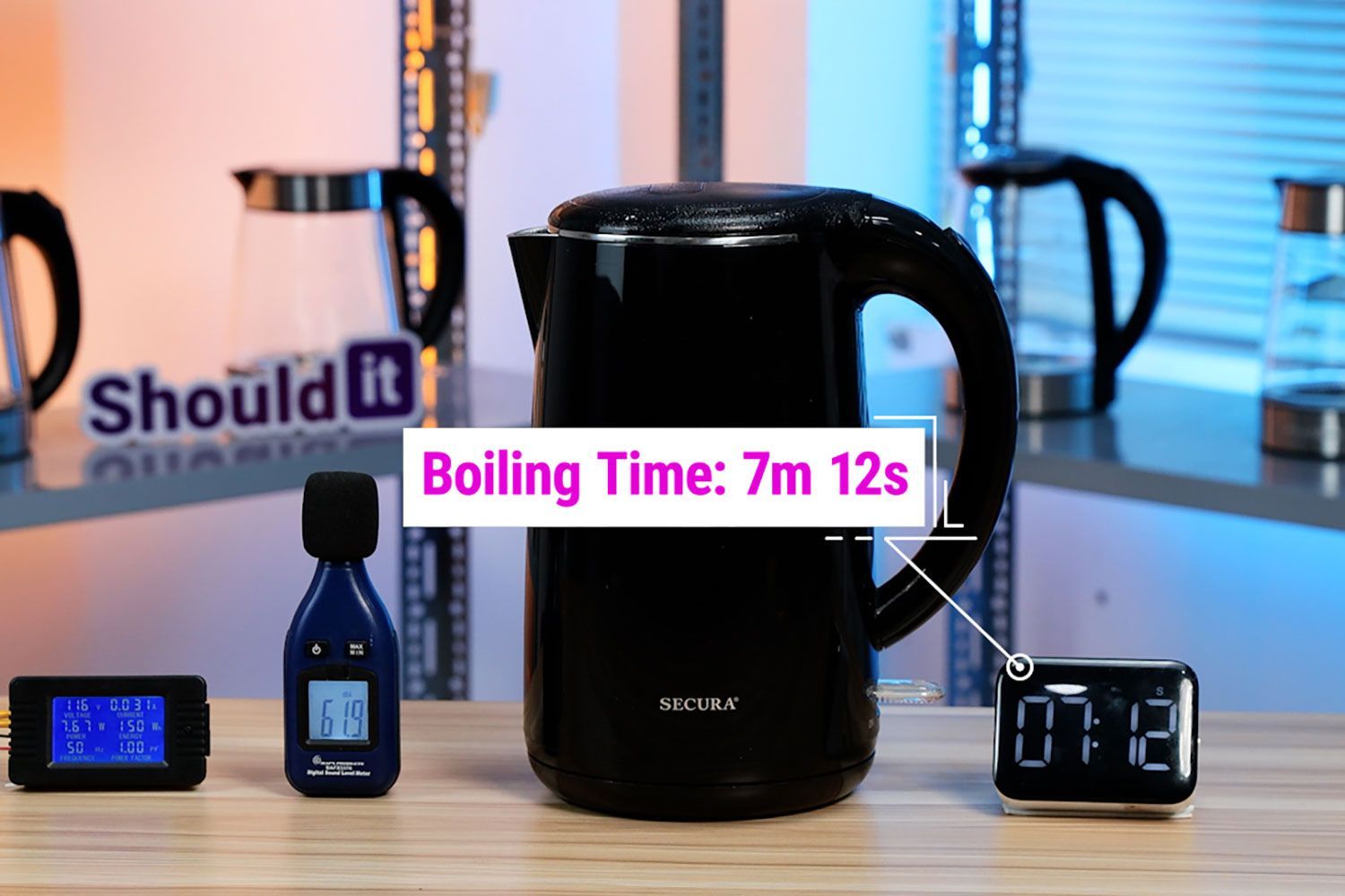 Secura SWK-1701DA Electric Kettle Boiling Time