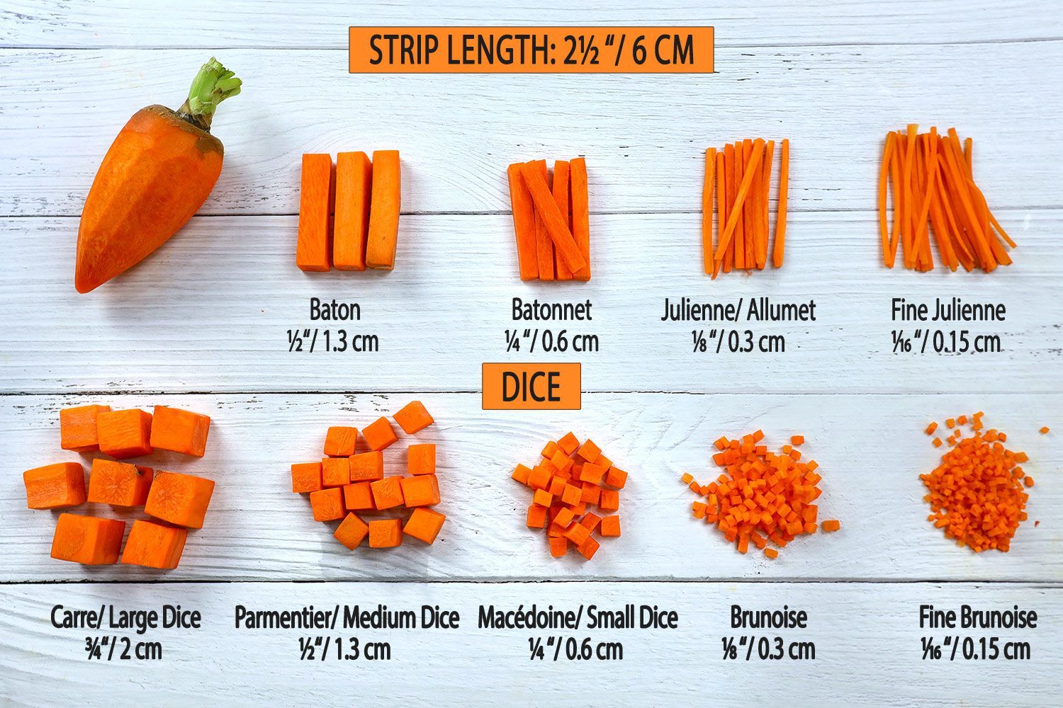 Types of Cuts Every Cook Should Know. Carrot, carrot dices, and strips in different types of cut.