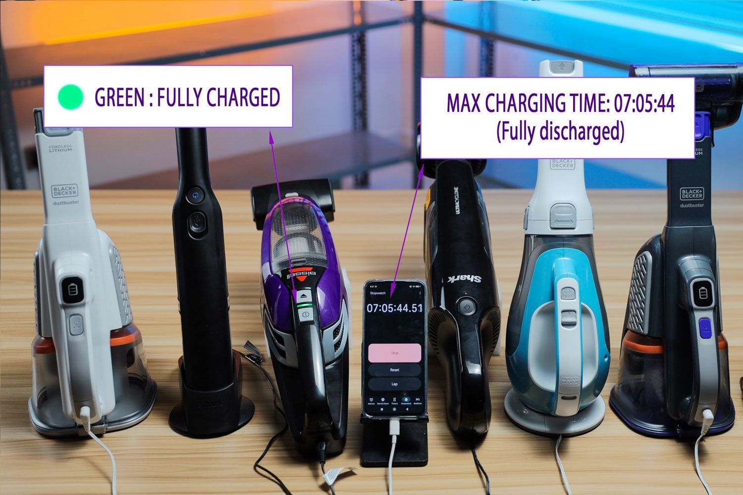 Bissell Pet Hair Eraser Cordless Hand Vacuum Max Charging Time