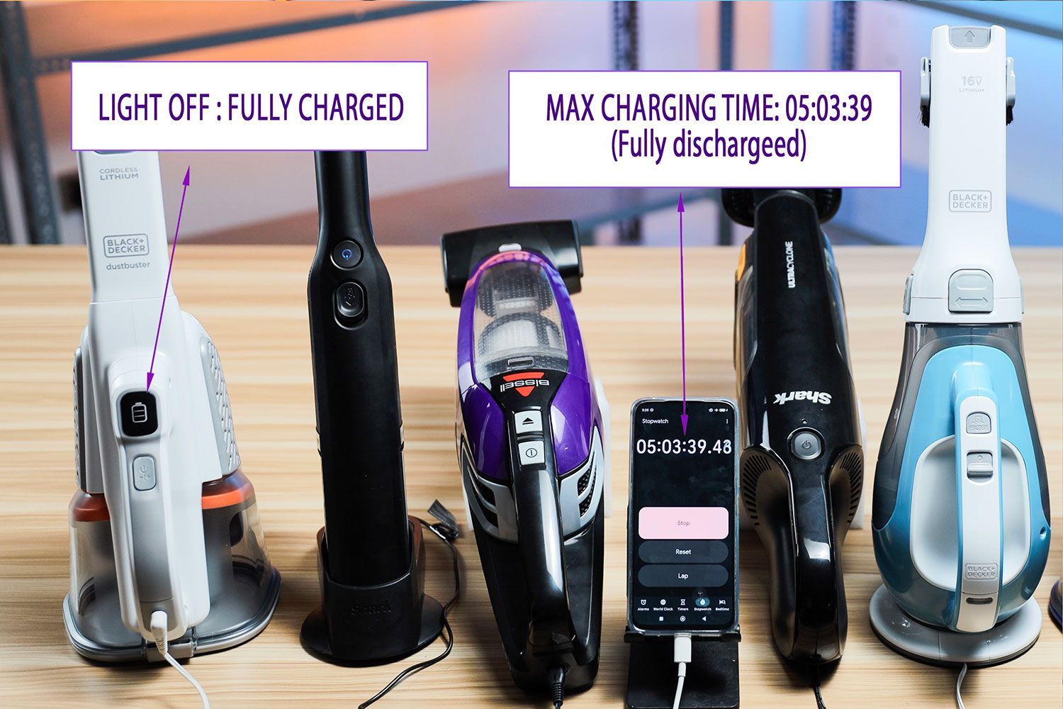 BLACKDECKER dustbuster AdvancedClean Handheld Vacuum Max Charging Time