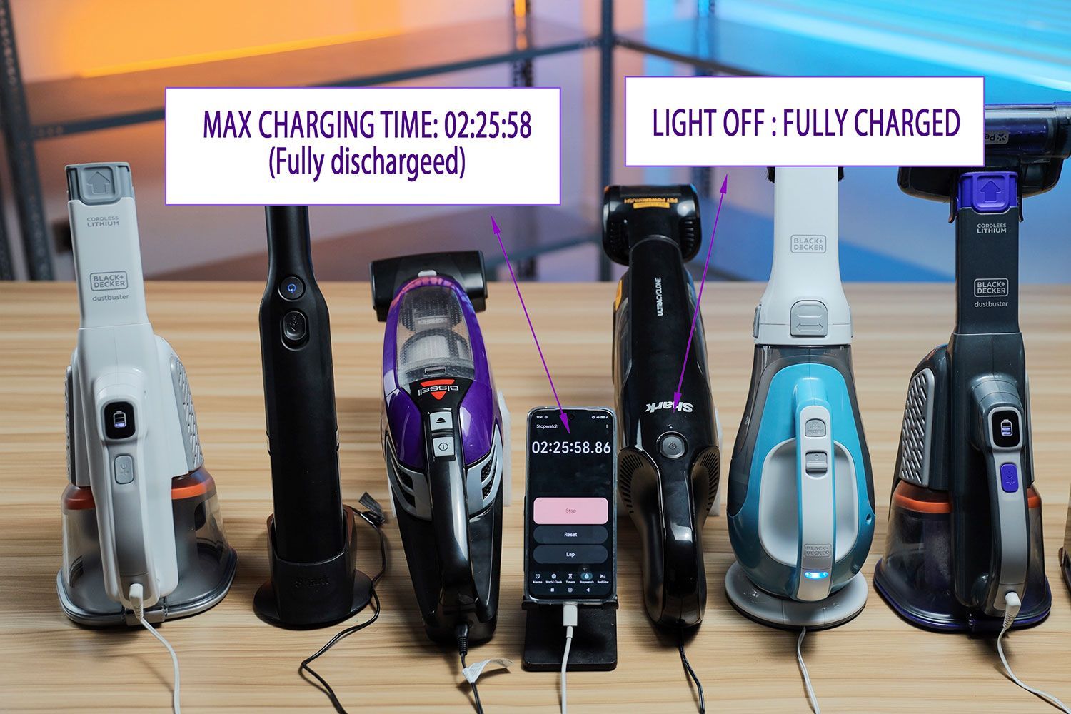 Shark UltraCyclone Pet Pro Handheld Vacuum Max Charging Time