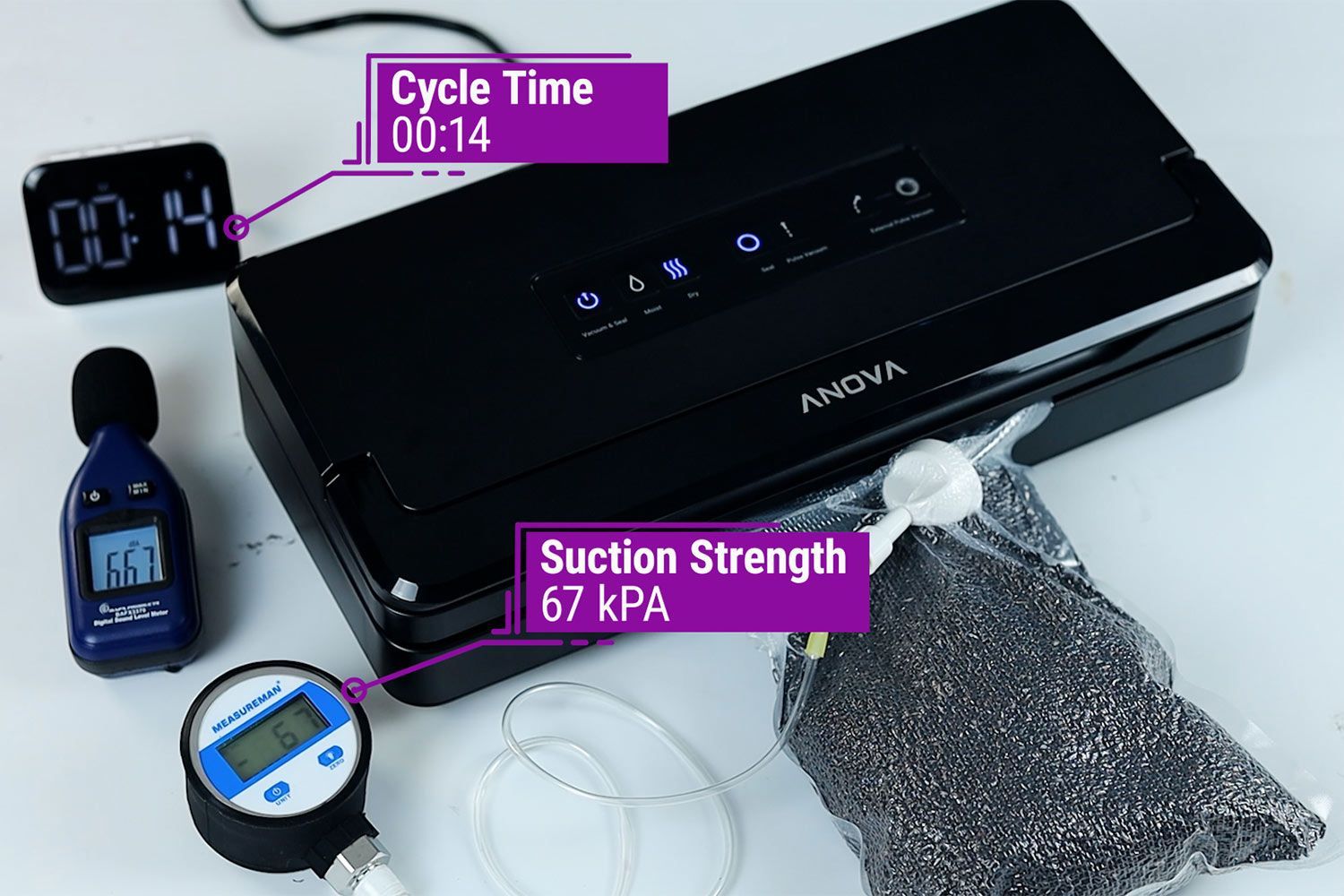 Anova Precision Pro Suction Strength Test Result