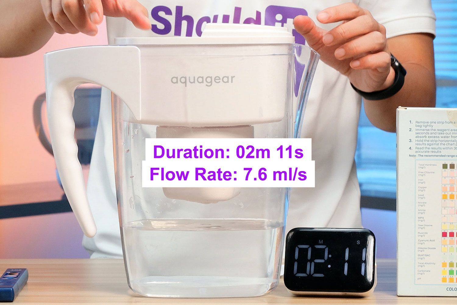 Aquagear 10-Cup Flow Rate Test Result