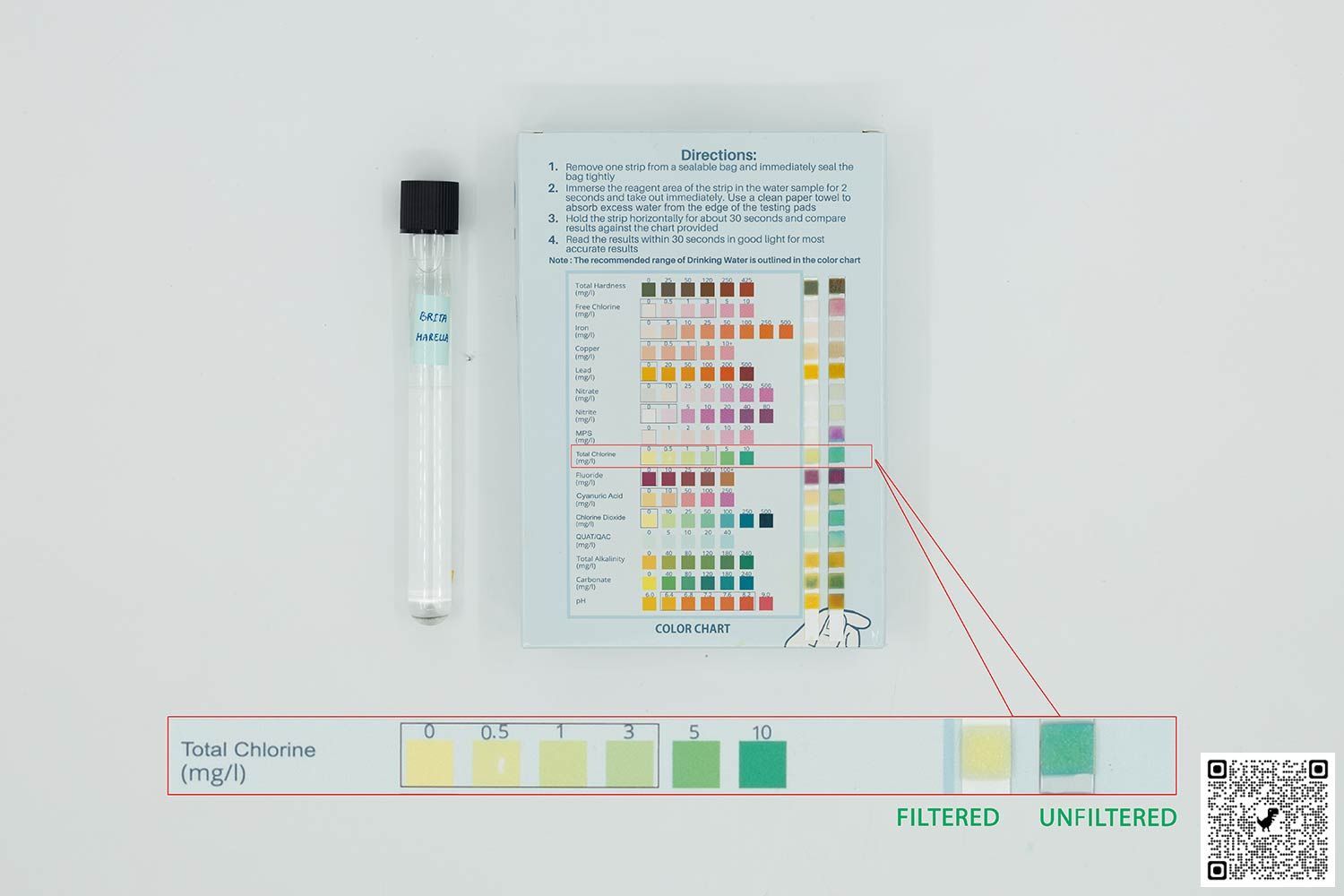 Test tube labeled Brita Marella next to test kit box and magnified results