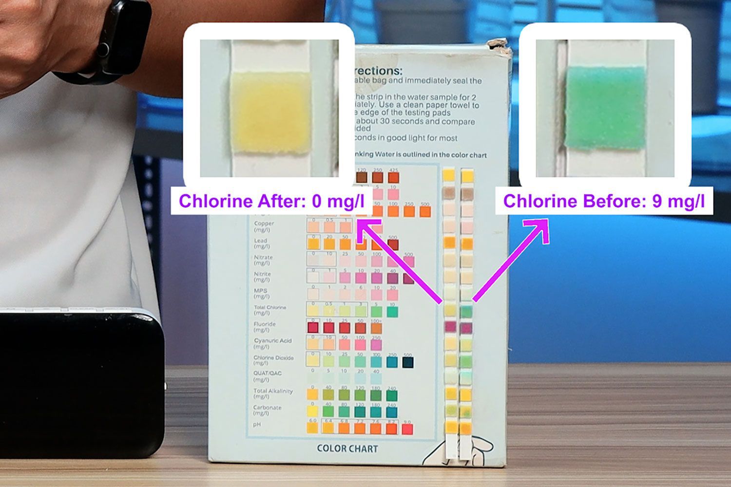 Brita Metro 6-Cup Chlorine Test Result