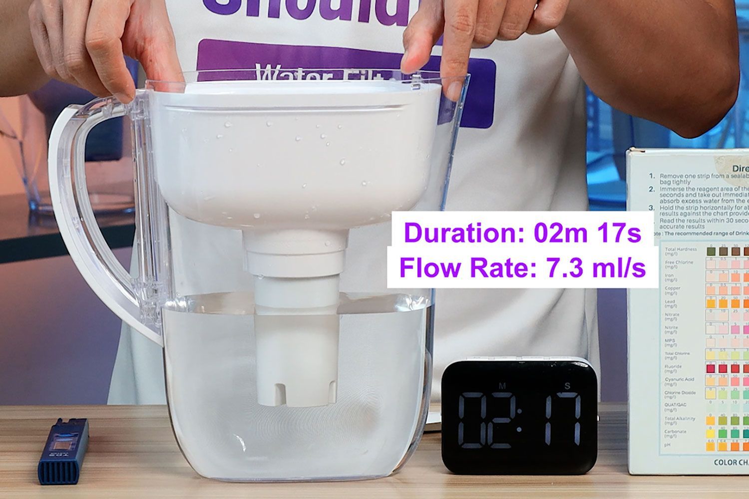 Brita Metro 6-Cup Flow Rate Test Result