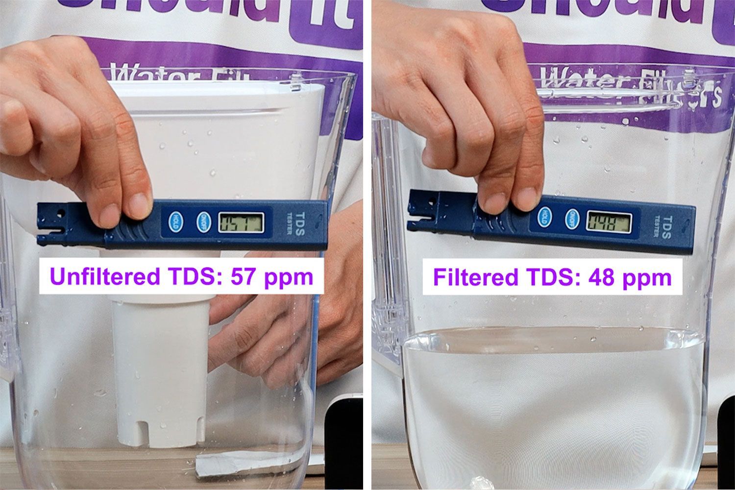 Brita Metro 6-Cup TDS Test Result