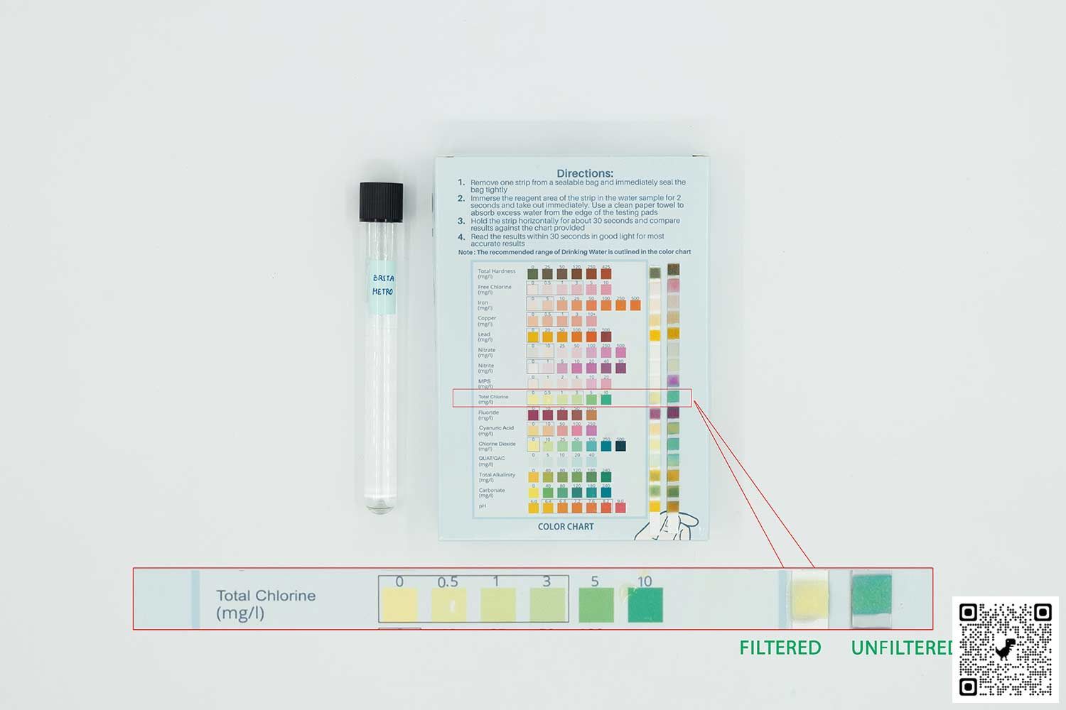 Test tube labeled Brita Metro next to test kit box and magnified results