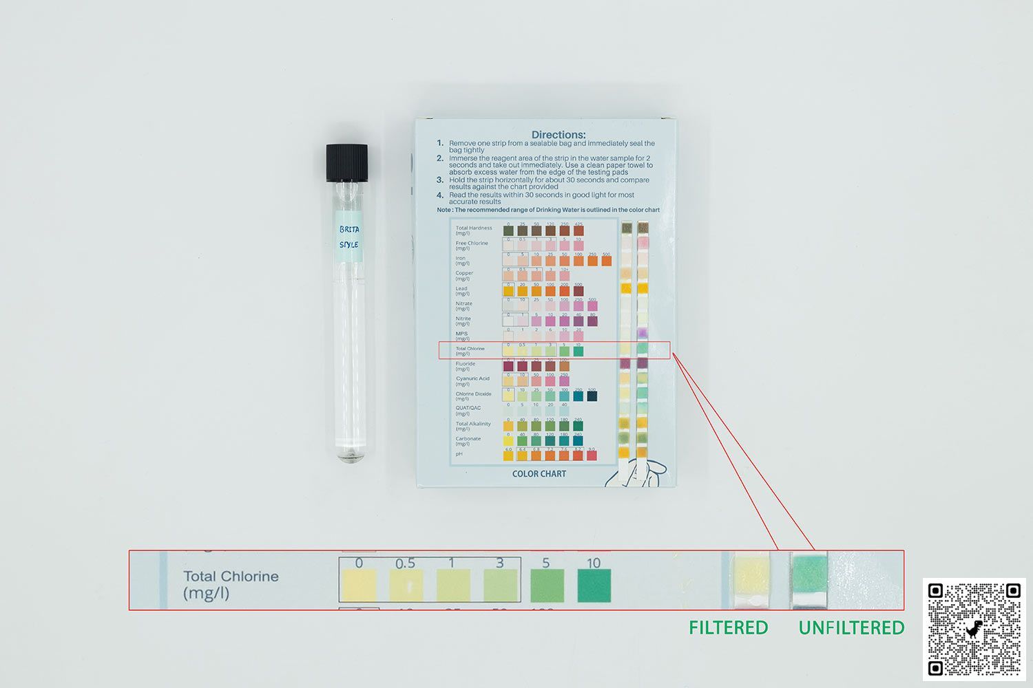 Test tube labeled Brita Style next to test kit box