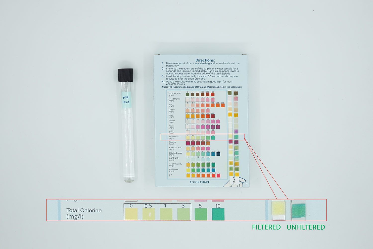 Test tube labeled PUR Plus next to test kit box and magnified results