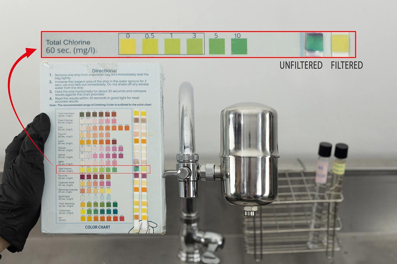 The Wingsol WS-FM001 filter is mounted on a faucet. To the left is the color pad with activated test strips.