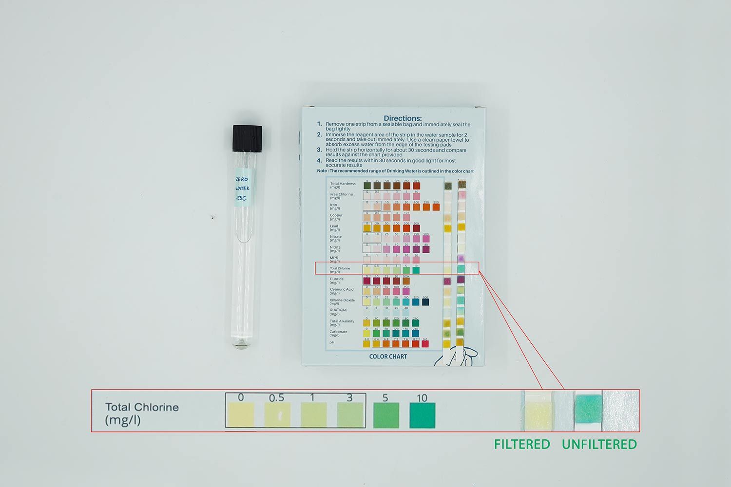 Test tube labeled ZeroWater 23C next to a water test strip box and magnified Total chlorine test result