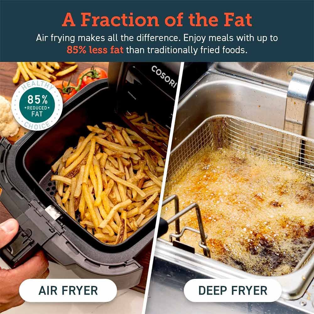 Air Fryer vs. Deep Fryer Fries