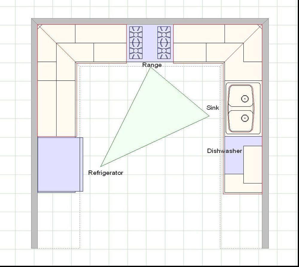 Kitchen with U-Shaped Layout