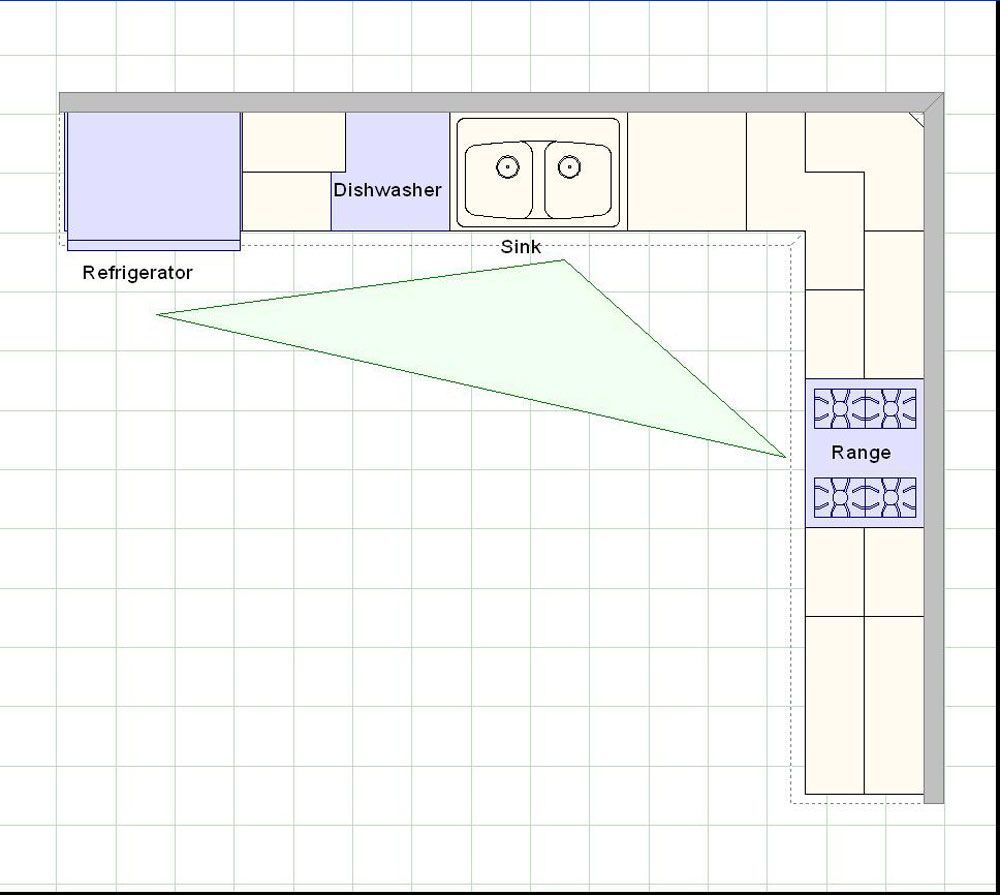 Kitchen with L-Shaped Layout